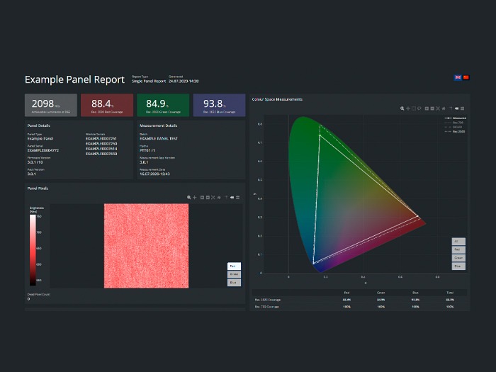 Brompton Releases DynaCal Reporting App